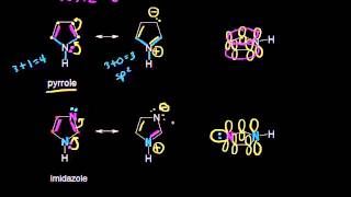 Aromatic heterocycles II  Aromatic Compounds  Organic chemistry  Khan Academy [upl. by Aciraj791]