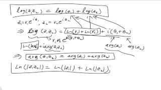 Complex log identites [upl. by Kronfeld]