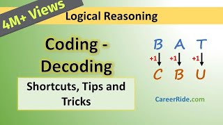 Coding and Decoding  Tricks amp Shortcuts for Placement tests Job Interviews amp Exams [upl. by Airbmak492]