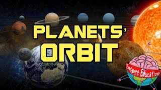 Orbit of the Planets in the Solar System [upl. by Irb682]