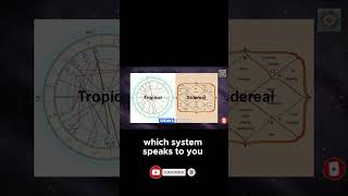 Choosing Between Tropical and Sidereal Astrology Which is Right for You [upl. by Meijer]