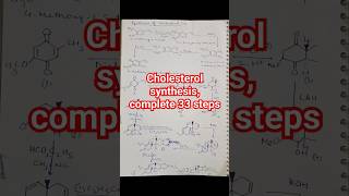 Cholesterol Synthesis 33 steps msc chemistry naturalproducts cholesterolsynthesis drgarima [upl. by Tiram]