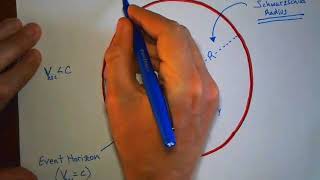 Black holes and Schwarzschild radius calculations [upl. by Cram]