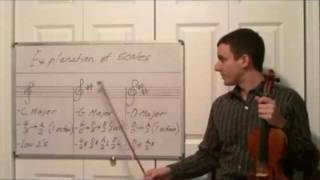 Violin Scales Introduction  Breakdown of Keys C D and G [upl. by Darcee405]