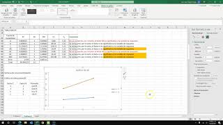 Gráfico de Interacción ABC en Excel [upl. by Nyrat585]