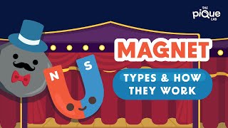 Magnet Types and How They Work  Primary School Science Animation [upl. by Kenweigh684]