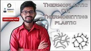 What is Thermoplastic amp Thermosetting Plastic Engineers Academy [upl. by Hanni]