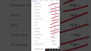 JAIPRAKASH POWER SHARE FUNDAMENTAL ANALYSIS😱कंपनी की जोखिम या Strength को समझिये [upl. by Caldera911]