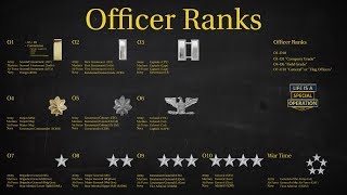 US Military All Branches OFFICER RANKS Explained  What is an Officer [upl. by Ulrikaumeko]