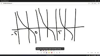 Trigonometrik tenglamalar 1 test [upl. by Nwahsiek]