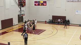 Oak Hills vs Faith FLBC [upl. by Ridley]