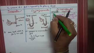 GATE VIVA EXAM Difference between Piezometer U Tube differential and Inverted U tube manometers [upl. by Bathsheeb]