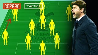 How Pochettino Turned Spurs From a Punchline into European Contenders  COPA90 amp Top Eleven [upl. by Goldston]