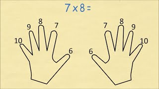 Trick To Always Remember Your Times Table 6 to 10 [upl. by Erdnoid958]