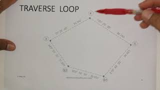 5 Traverse Plan [upl. by Fernandes930]