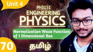 Normalization Wave Function of 1 Dimensional Box Engineering Physics Unit 4 Basic Quantum Physics [upl. by Gariepy929]