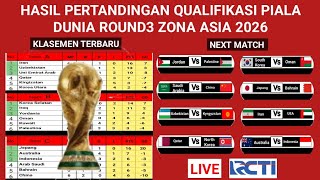 HASIL PERTANDINGAN QUALIFIKASI PIALA DUNIA INDONESIA VS ARAB SAUDI  KLASEMEN GRUP PIALA DUNIA 2026 [upl. by Garvy644]