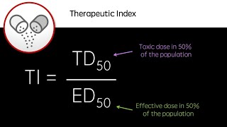 Therapeutic Index  Revision video  pharmacology GCSE A Level University  Toxic  effective dose [upl. by Crissie]