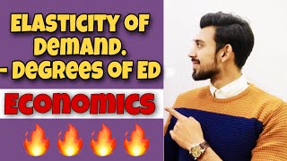 Elasticity of Demand  Microeconomics  Part 1 [upl. by Annairam]