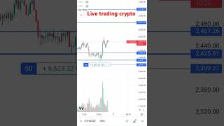 live trading crypto Trader Sk ethereum trading live 6700 [upl. by Manbahs]