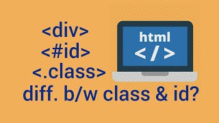 Part 12  HTML tutorial for beginners  div  class  id  Difference between class and id in html [upl. by Schurman]