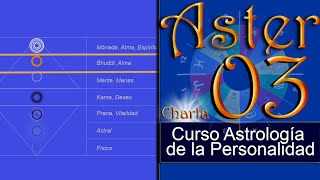 Aster Curso de Astrología Charla 03 [upl. by Etnasa]