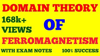 DOMAIN THEORY OF FERROMAGNETISM  WEISS THEORY OF FERROMAGNETISM  FERROMAGNETISM  NOTES [upl. by Romeyn811]