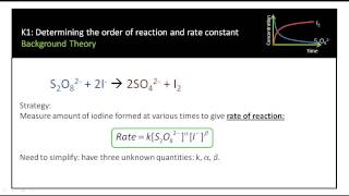 Acid Base Titration Problems Basic Introduction Calculations Examples Solution Stoichiometry [upl. by Fi590]