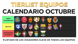 🔎 OCTUBRE EN CLAVE FANTASY EQUIPOS MÁS RECOMENDABLES Y JUGADORES CLAVE  📋 BIWENGER 2425 [upl. by Berget825]