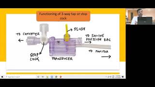 Arterial amp CVP Pressures Pressure Transducer Systems by SGPGIMS Lucknow [upl. by Binni901]