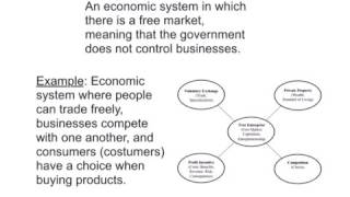 Imperialism Nationalism and Industrialism Key Terms [upl. by Doloritas46]