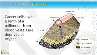 Session 2 Radiobiology of Hypofractionation [upl. by Amalie535]