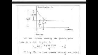 10Diode Current Equation in English [upl. by Nohsed]