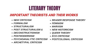 Literary Theory in English Literature LiteraryTheory ugcnet [upl. by Hoeg58]