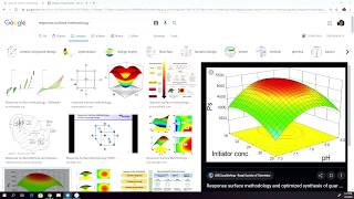 What is Response Surface Methodology RSM Design of Experiments DOE and How to Use It Like an Expert [upl. by Oba]