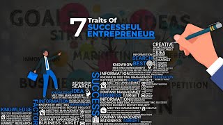 7 Traits Of SUCCESSFUL ENTREPRENEUR [upl. by Mall]