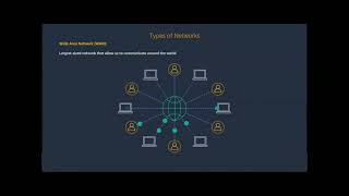 AWS Academy Data Center Technician  Part 2 [upl. by Jerome]