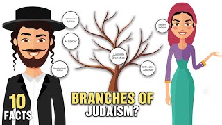 10 Branches of Judaism Explained [upl. by Mharg]