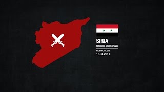 Despre Conflictul din Siria [upl. by Aceissej776]