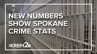 Spokane crime numbers increasing [upl. by Patin]