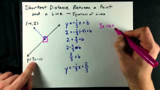 Point distance to plane  Vectors and spaces  Linear Algebra  Khan Academy [upl. by Ravid]