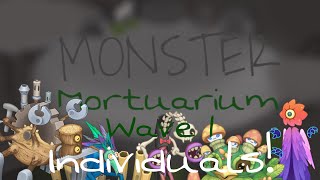 MONSTER MORTUARIUM Wave 1 Individuals Msm fanmade island [upl. by Skerl]