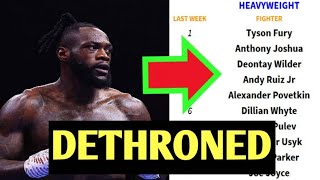 Deontay Wilder’s SHOCKING New Heavyweight Ranking After Disastrous Loss Against Joseph Parker [upl. by Patrizia]