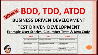 BDD  What is BDD  Behavior Driven Development  Test Driven Development  TDD  ATDD vs TDD  ATDD [upl. by Mychael]