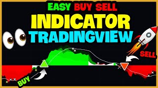 Trader Review New Ichimoku Oscillator Buy Sell On Tradingview [upl. by Adidnac]