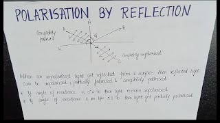 Polarisation By Reflection [upl. by Alf]