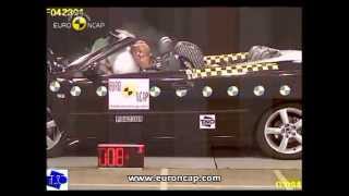 Euro NCAP  Saab 93 Convertible  2004  Crash test [upl. by Vahe198]