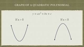 Parabola facing UP or DOWN [upl. by Htrowslle]