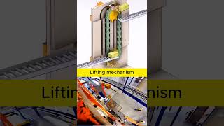 Lifting Mechansim fusion360 cad mechanical engineering mechanism 3ddesign solidworks [upl. by Imuya]