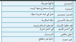 اسلامية الصف الثالث ابتدائي صفحة 19 معاني الكلمات سورة التين [upl. by Ulu]